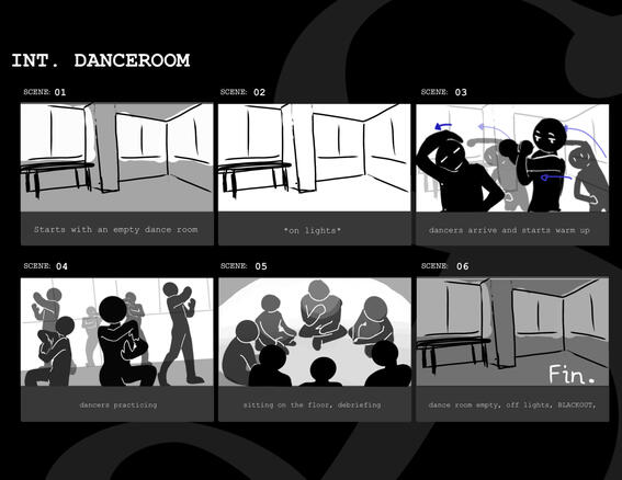 6 frame (Storyboard)